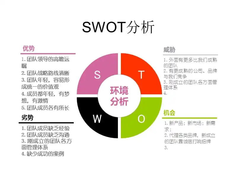 2022谷歌seo基础知识，如何对内容进行seo