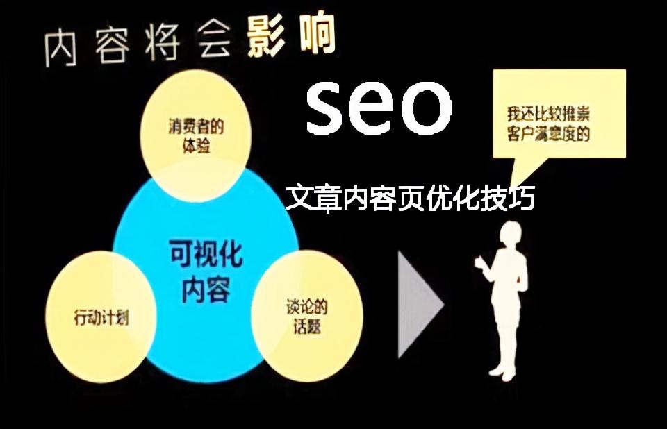 SEO-内容是王